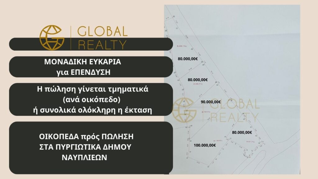 Global 7 3