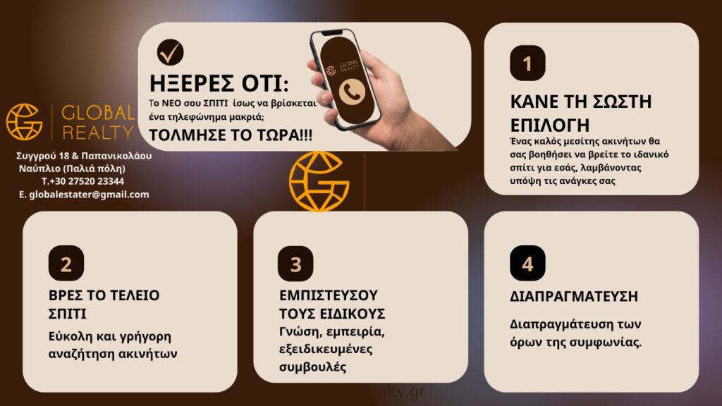 ΑΝΑΡΤΗΣΗ 02042024 1